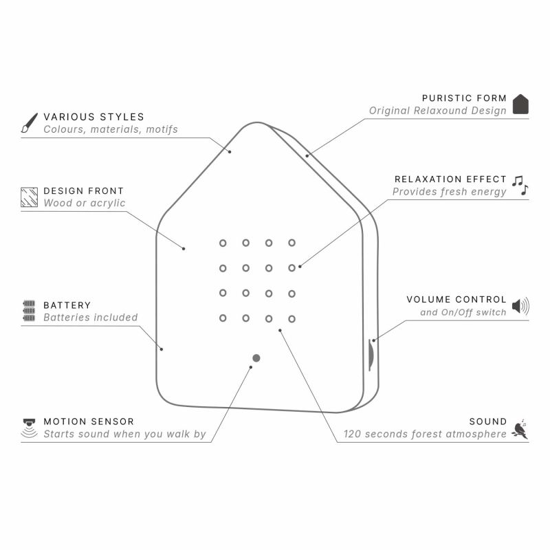 Zwitscherbox White - Afbeelding 5